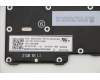 Lenovo 5N21A21842 NB_KYB CS21KBD SKTOP LTN,BL,BK,NORDIC