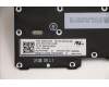 Lenovo 5N21A21843 NB_KYB CS21KBD SKTOP LTN,BL,BK,CZE/SLK