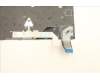 Lenovo 5N21A21852 NB_KYB CS21KBD SKTOP LTN,NBL,BK,BUL
