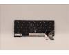 Lenovo 5N21A21896 NB_KYB CS21KBD SKTOP PMX,BL,BK,HUN