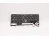 Lenovo 5N21A21906 NB_KYB CS21KBD SKTOP PMX,BL,BK,UKE