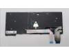 Lenovo 5N21A21933 NB_KYB CS21KBD SKTOP PMX,NBL,BK,HUN
