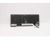 Lenovo 5N21A21940 NB_KYB CS21KBD SKTOP PMX,NBL,BK,SWE/FIN
