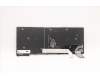 Lenovo 5N21A21944 NB_KYB CS21KBD SKTOP PMX,NBL,BK,EURO ENG