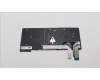 Lenovo 5N21A21951 NB_KYB CS21KBD SKTOP PMX,NBL,BK,EST