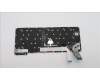 Lenovo 5N21A21974 NB_KYB CS21KBD SKTOP CHY,BL,GR,NOR