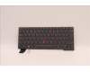 Lenovo 5N21A21978 NB_KYB CS21KBD SKTOP CHY,BL,GR,SWE/FIN