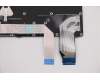 Lenovo 5N21A22005 NB_KYB CS21KBD SKTOP PMX,BL,GR,GER