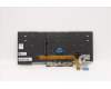 Lenovo 5N21B08342 NB_KYB CM KBD FL-CS20 CHY,BL,GR,058 FRA