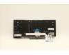 Lenovo 5N21B08383 NB_KYB CM KBD FL-CS20 LTN,BL,GR,BEL