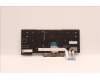 Lenovo 5N21B08396 NB_KYB CM KBD FL-CS20 LTN,BL,GR,RUS