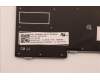 Lenovo 5N21B08396 NB_KYB CM KBD FL-CS20 LTN,BL,GR,RUS