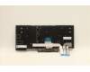 Lenovo 5N21B08399 NB_KYB CM KBD FL-CS20 LTN,BL,GR,SWS