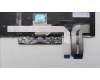 Lenovo 5N21B08403 NB_KYB CM KBD FL-CS20 LTN,BL,GR,JPN