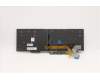 Lenovo 5N21B08417 NB_KYB CM KBD NM-CS20 CHY,BL,GR,LA SPA
