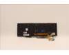 Lenovo 5N21B08430 NB_KYB CM KBD NM-CS20 CHY,BL,GR,ITA