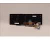Lenovo 5N21B08453 NB_KYB CM KBD NM-CS20 LTN,BL,GR,058 FRA