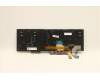 Lenovo 5N21B08475 NB_KYB CM KBD NM-CS20 LTN,BL,GR,UKE