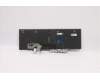 Lenovo 5N21B44353 NB_KYB CS20 P2 NM BK-BL,CHY,EURO ENG