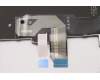 Lenovo 5N21B44354 NB_KYB CS20 P2 NM BK-BL,CHY,JPN