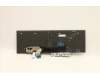 Lenovo 5N21B44371 NB_KYB CS20 P2 NM BK-BL,TRI,BEL