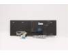 Lenovo 5N21B44389 NB_KYB CS20 P2 NM BK-BL,TRI,UKE