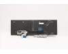 Lenovo 5N21B44390 NB_KYB CS20 P2 NM BK-BL,TRI,EURO ENG