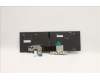 Lenovo 5N21B44422 NB_KYB CS20 P2 NM BK-BL,LTN,SLV