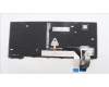 Lenovo 5N21D67976 NB_KYB CS22 FL TOP,BK-BL,CHY,ARA