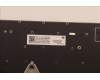 5N21D68016 Lenovo NB_KYB CS22 FL TOP,BK-NBL,CHY,DEN