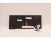 Lenovo 5N21D68074 NB_KYB CS22 FL TOP,BK-BL,LTN,DEN