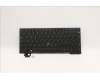 LENOVO 5N21D68090 NB_KYB CS22 FL TOP,BK-BL,LTN,ITA