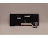Lenovo 5N21D68100 NB_KYB CS22 FL TOP,BK-BL,LTN,UKE