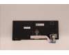 LENOVO 5N21D68121 NB_KYB CS22 FL TOP,BK-BL,LTN,CZE/SLK