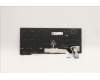 Lenovo 5N21D68123 NB_KYB CS22 FL TOP,BK-NBL,LTN,ENG