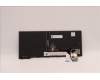 Lenovo 5N21D68160 NB_KYB CS22 FL TOP,BK-BL,SRX,ENG