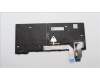 Lenovo 5N21D68186 NB_KYB CS22 FL TOP,BK-BL,SRX,JPN