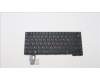 Lenovo 5N21D68197 Keyboard Internal,USA English,Non_BackLight,Black