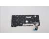 Lenovo 5N21D68197 Keyboard Internal, USA English, Non-BackLight, Black, US