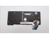 Lenovo 5N21D68237 NB_KYB CS22 FL TOP,BK-BL,TRI,LA SPA