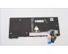 Lenovo 5N21D68239 NB_KYB CS22 FL TOP,BK-BL,TRI,ARA
