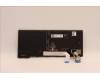 Lenovo 5N21D68250 NB_KYB CS22 FL TOP,BK-BL,TRI,ITA
