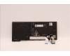 Lenovo 5N21D68258 NB_KYB CS22 FL TOP,BK-BL,TRI,UKE