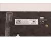 Lenovo 5N21D68258 NB_KYB CS22 FL TOP,BK-BL,TRI,UKE