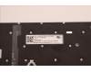 Lenovo 5N21D68345 NB_KYB CS22 FL TOP,GR-BL,LTN,ENG