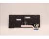 Lenovo 5N21D68345 NB_KYB CS22 FL TOP,GR-BL,LTN,ENG