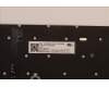 Lenovo 5N21D68358 NB_KYB CS22 FL TOP,GR-BL,LTN,HBW