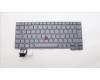 Lenovo 5N21D68362 NB_KYB CS22 FL TOP,GR-BL,LTN,NOR
