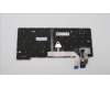Lenovo 5N21D68369 NB_KYB CS22 FL TOP,GR-BL,LTN,UKE