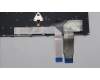LENOVO 5N21D93649 NB_KYB CS22 NM TOP,BK-NBL,CHY,ENG